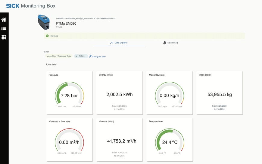 Digital Compressed Air Monitoring “cuts costs by up to 30 percent”